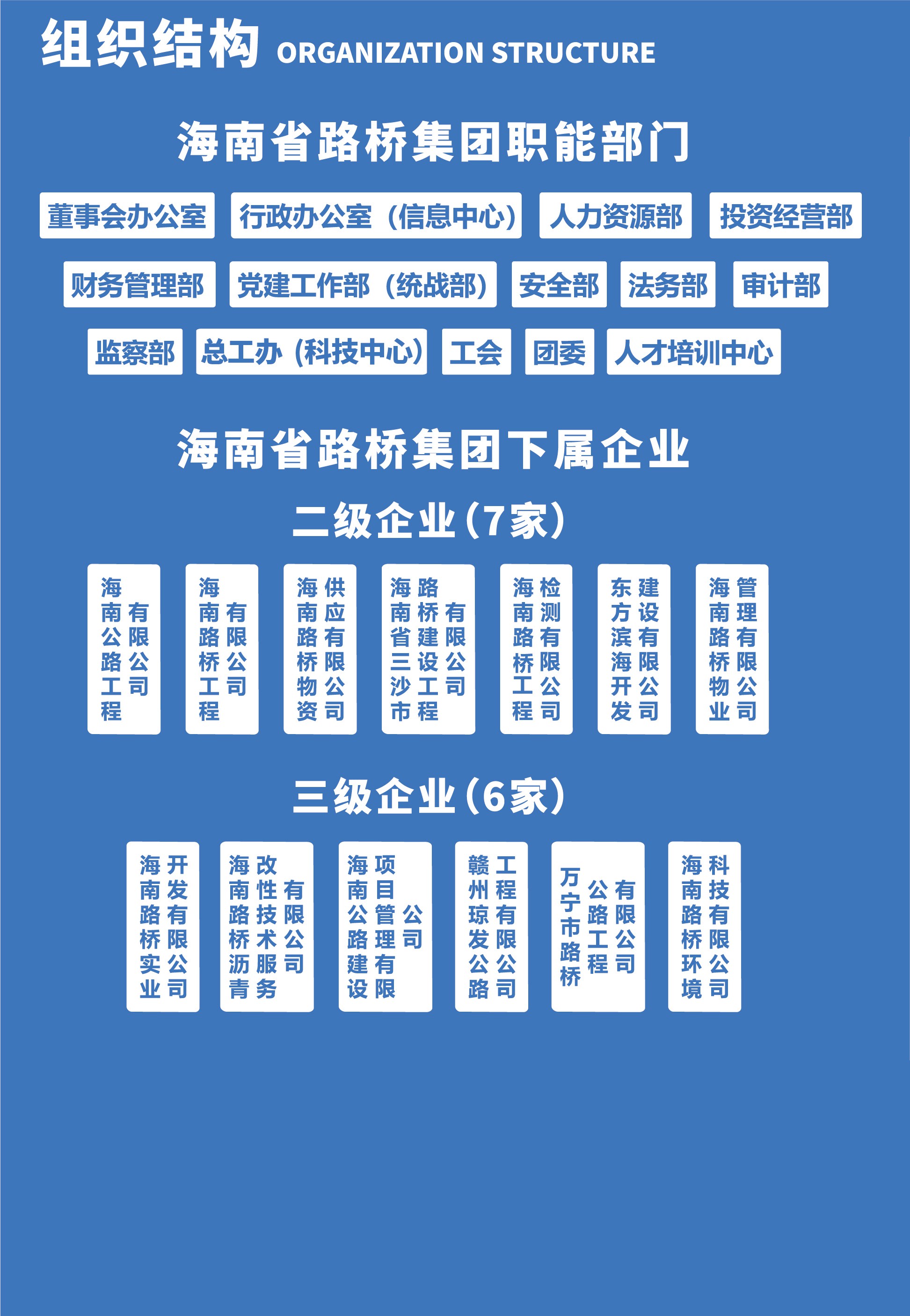 Z6尊龙·凯时(中国)-官方网站